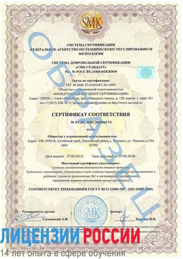 Образец сертификата соответствия Усинск Сертификат ISO 22000